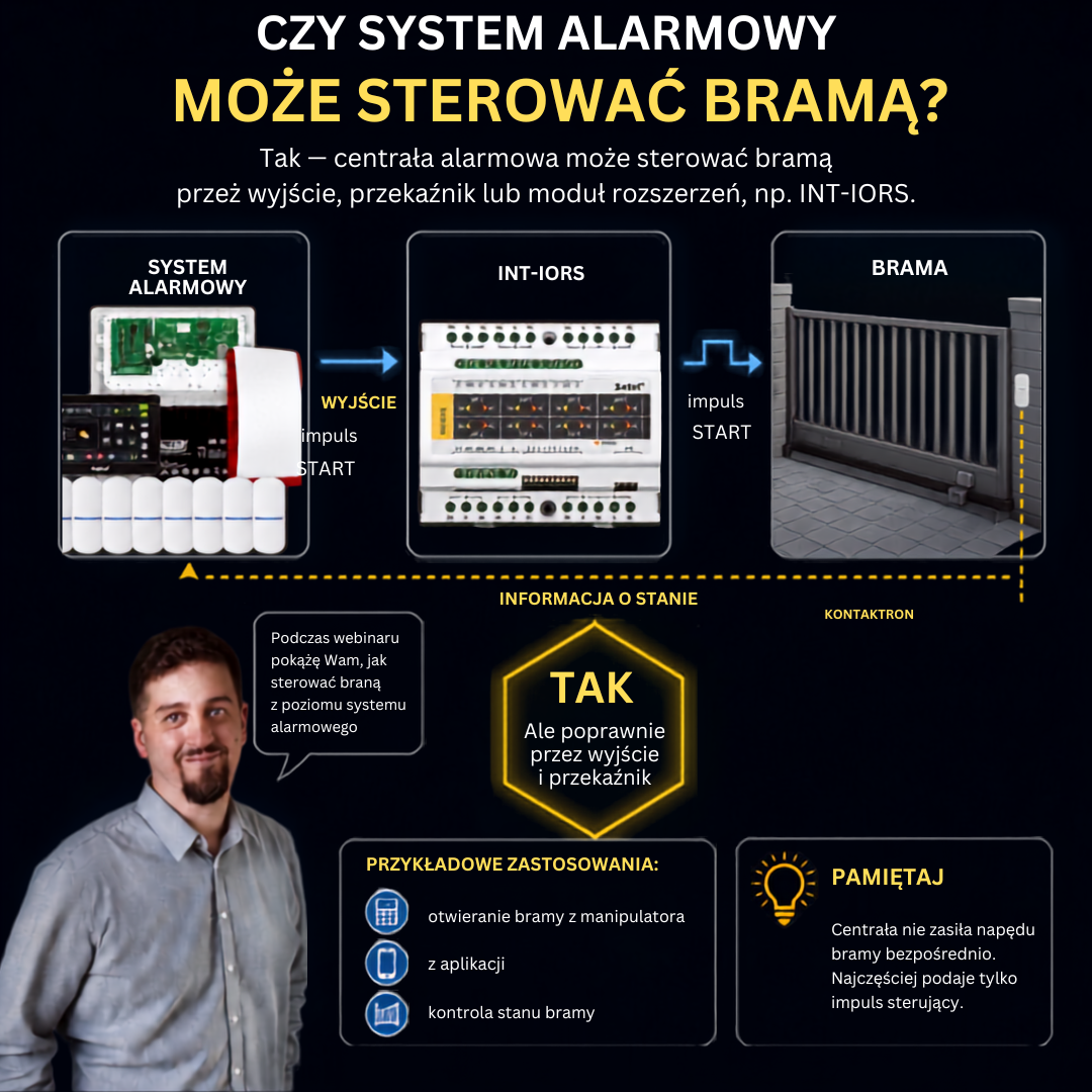 Centrala alarmowa może sterować bramą